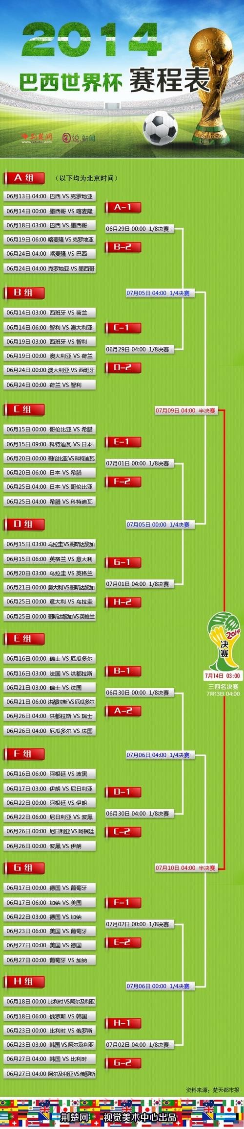 全面解析世界杯滚球注册最新网址