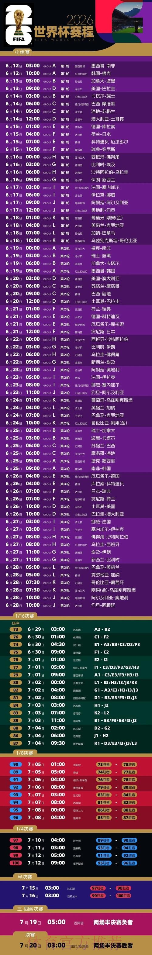 2026世界杯体育彩票投注全新攻略 2026世界杯体育彩票投注全新攻略