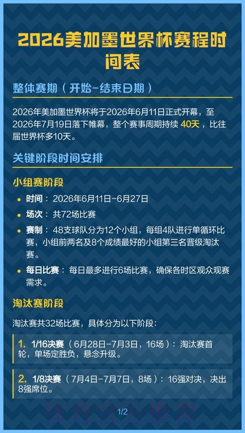 2026美加墨世界杯胜负预测几点开始