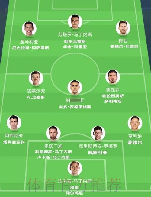 世界杯下注前瞻：解读各队阵容的优劣势