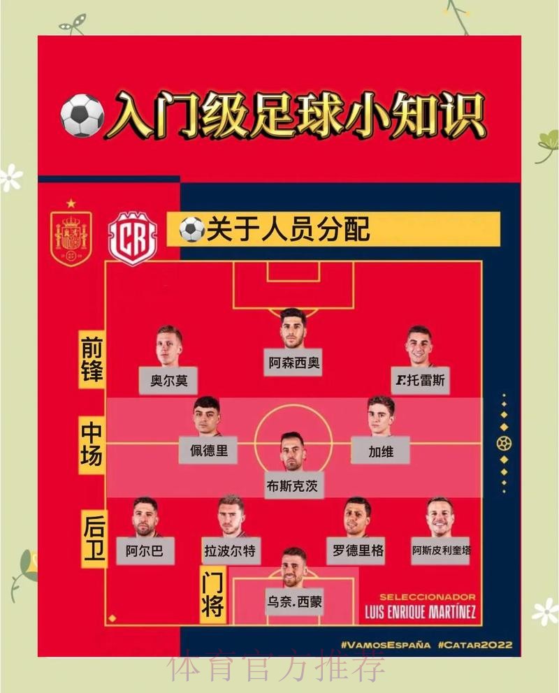 世界杯让球指南:快速掌握每场让球信息 世界杯让球指南:快速掌握每场让球信息