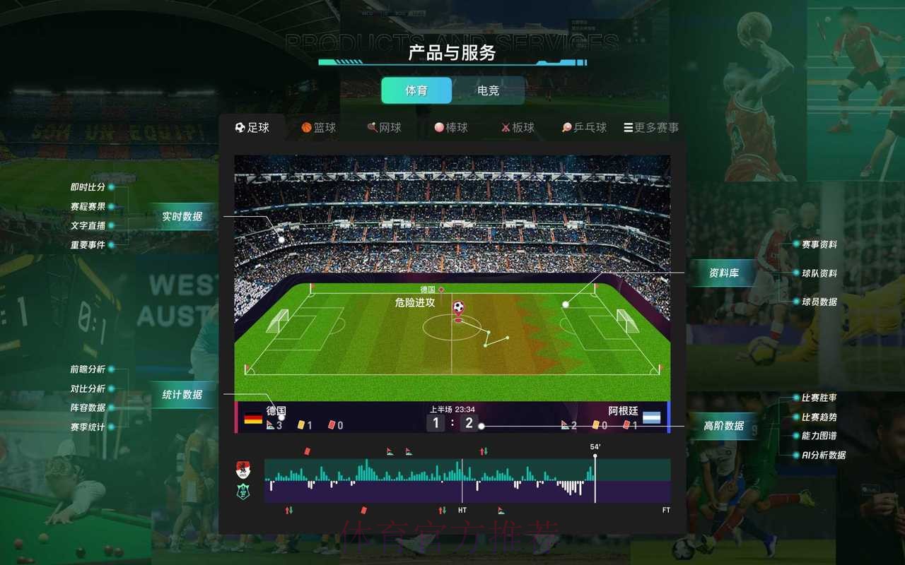 世界杯投注平台：以独家赛事数据为支撑