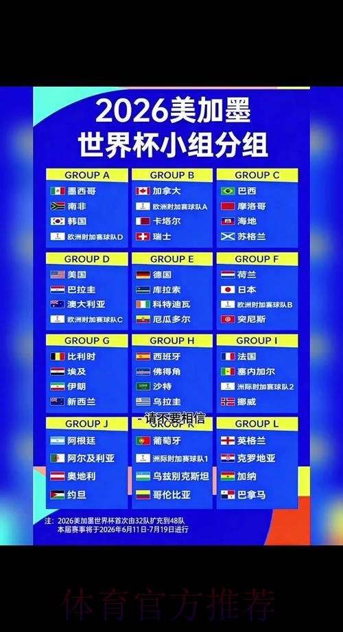 2026世界杯竞猜全面指南