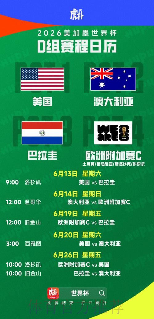 2026美加墨世界杯比分更新